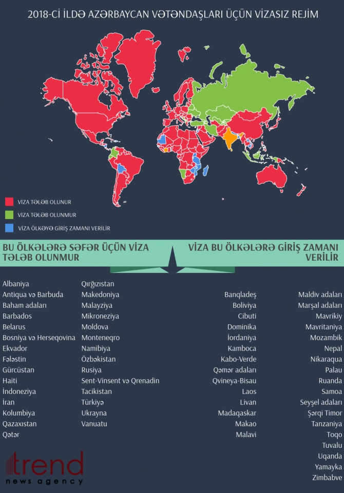 Эти страны граждане Азербайджана могут посетить без визы - ИНФОГРАФИКА