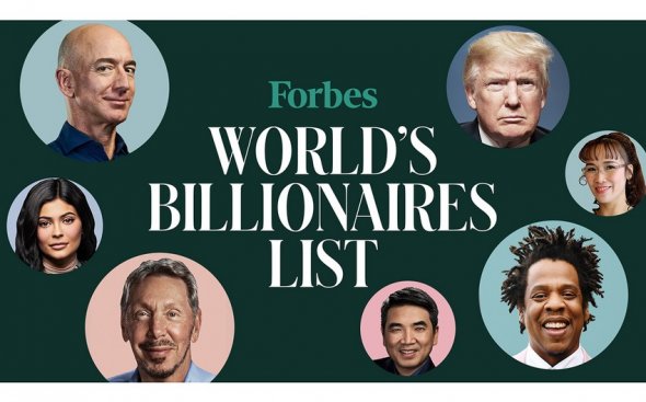 Forbes о состоянии богатейших людей мира за 2020 год